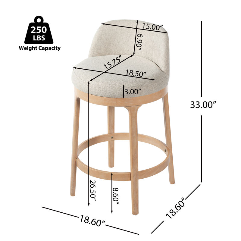 Christopher Knight Home Cecile Modern Rubberwood Upholstered Bar Stools (Set of 4) image number 2