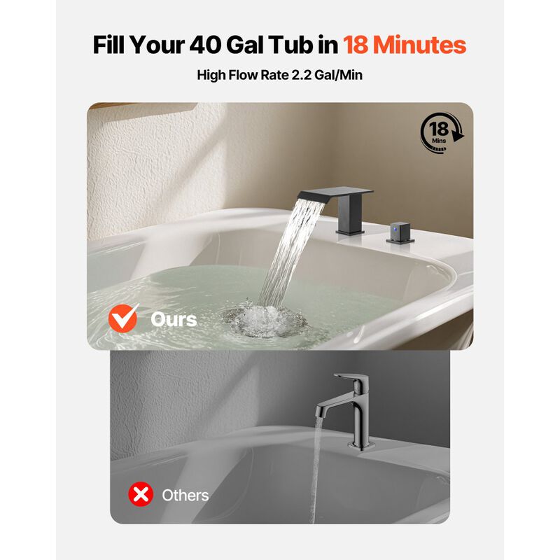 Waterfall Roman Bathtub Faucet Set 3 Hole with Dual Handles Deck Mount-Matte Black image number 7