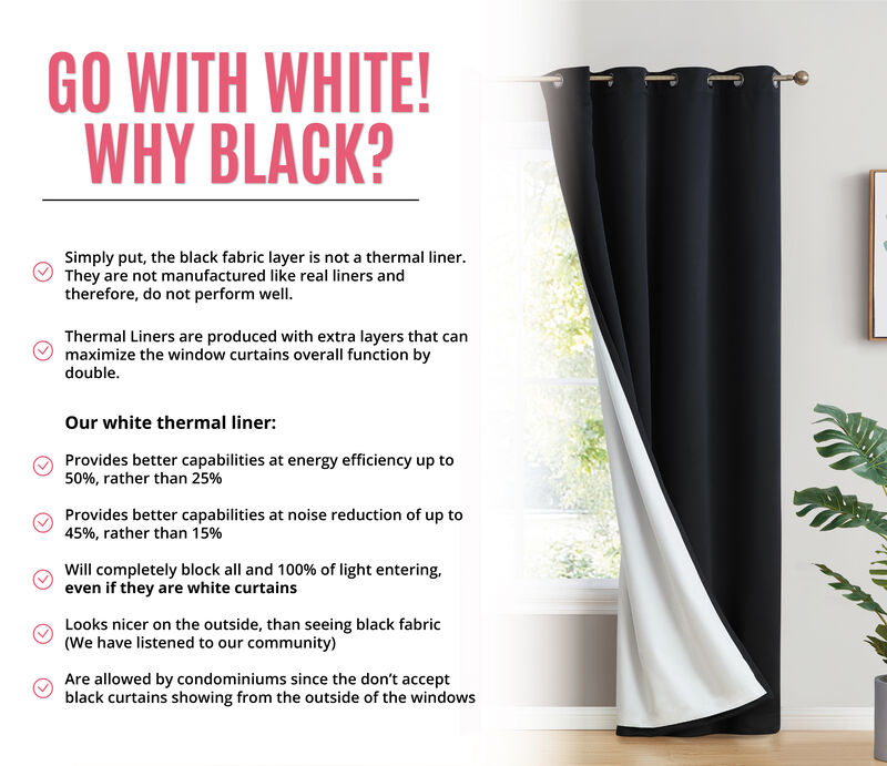 THD Virginia 100% Blackout Grommet Curtain Panels - Set of 2