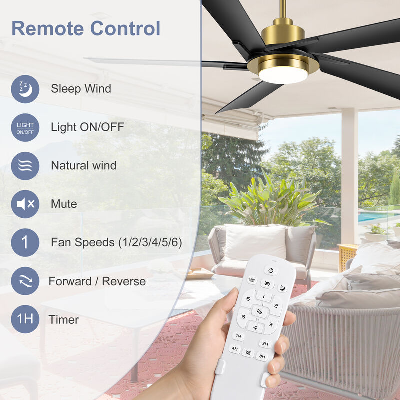Breezary 60In LED Ceiling Fan with Light, DC Motor, 5 Blades, 6 Speed, Reversible Quiet Modern Ceiling Fan image number 4