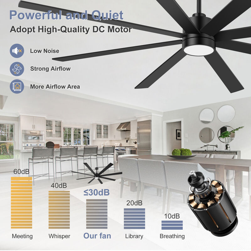 Breezary 72" Ceiling Fan with Light, 8 Blade, 6 Speed Remote Control, 3 Color Temps image number 6