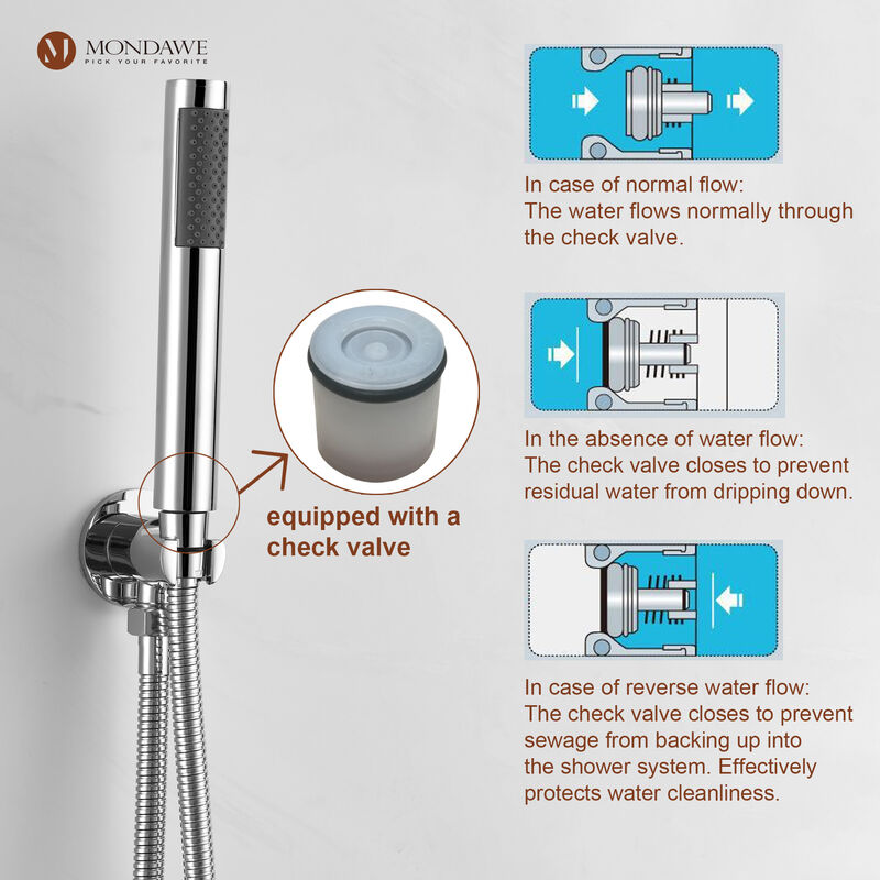 Mondawe Round 1-Spray Patterns Balance Valve Shower Faucets Set with 2.5 GPM Ceiling Mount Dual Shower Heads in Chrome