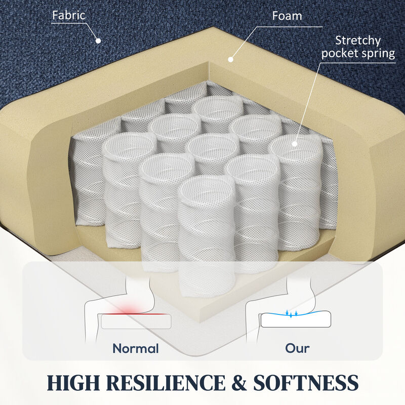 Motorized Power Wheelchair for Indoor and Outdoor Mobility