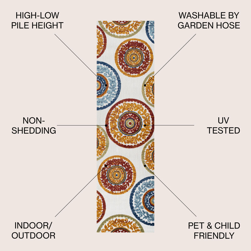Circus Medallion High-Low Indoor/Outdoor Area Rug