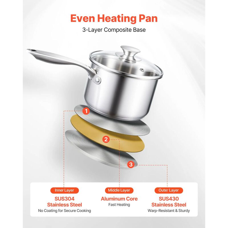 Multipurpose Stainless Steel Sauce Pot with Steamer, Glass Lid & Ergonomic Handle image number 4