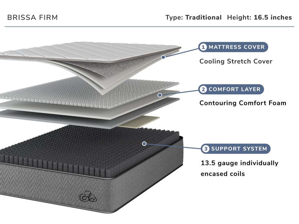 Brissa King Mattress