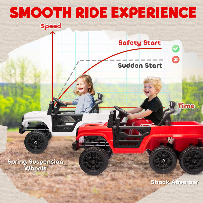BreeBe 12V 4x4 Kids Electric Car w/ 2WD/4WD Switchable, Remote Control, Spring Suspension System, Back Trailer image number 7