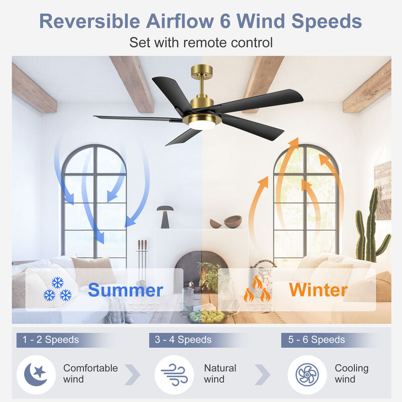 Breezary 60In LED Ceiling Fan with Light, DC Motor, 5 Blades, 6 Speed, Reversible Quiet Modern Ceiling Fan image number 3