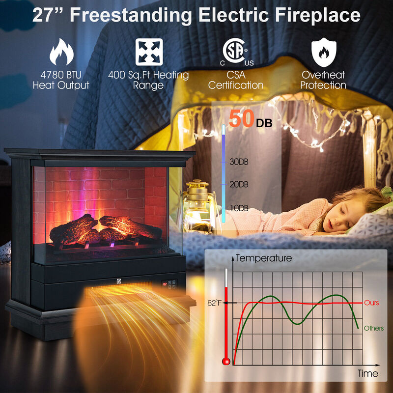 27-Inch Freestanding Electric Fireplace with 3-Level Vivid Flame and Adjustable Thermostat