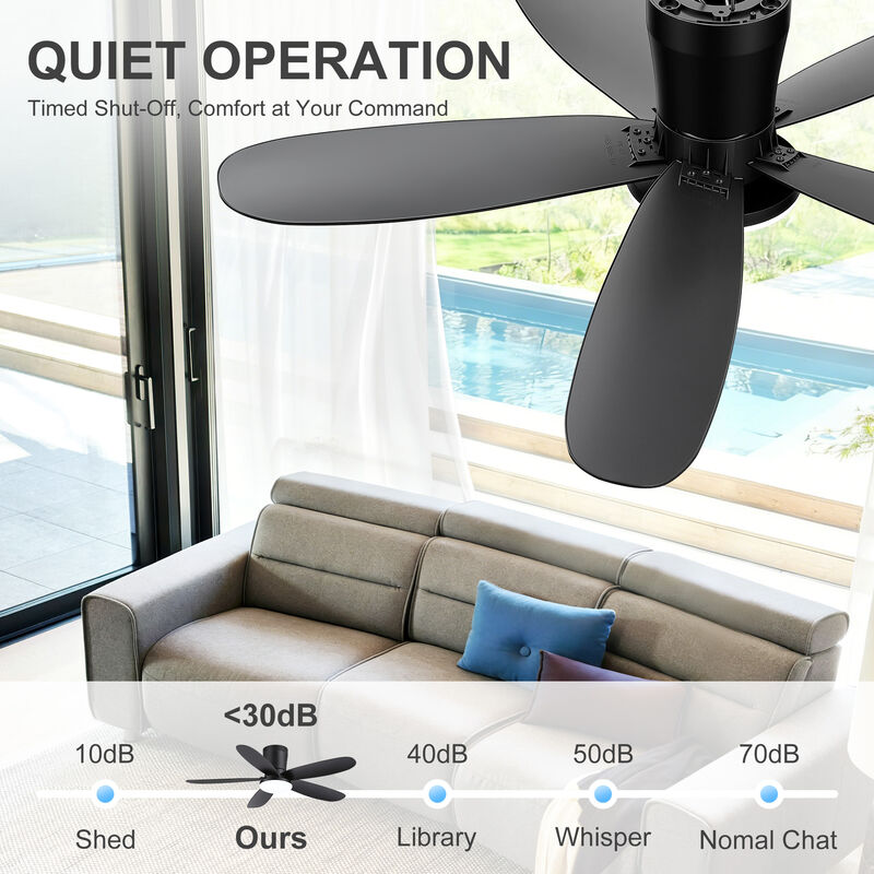Breezary 42" Flush Mount LED Ceiling Fan with Light, 5 Blade , 6 Speed , Reversible, Quiet Low Profile Fan image number 4