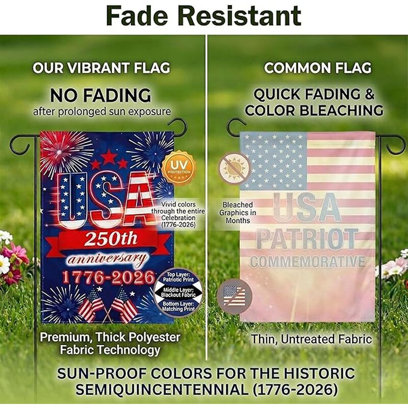 Anniversary USA Garden Flag, Double-Sided, UV-Resistant Outdoor Decor image number 3