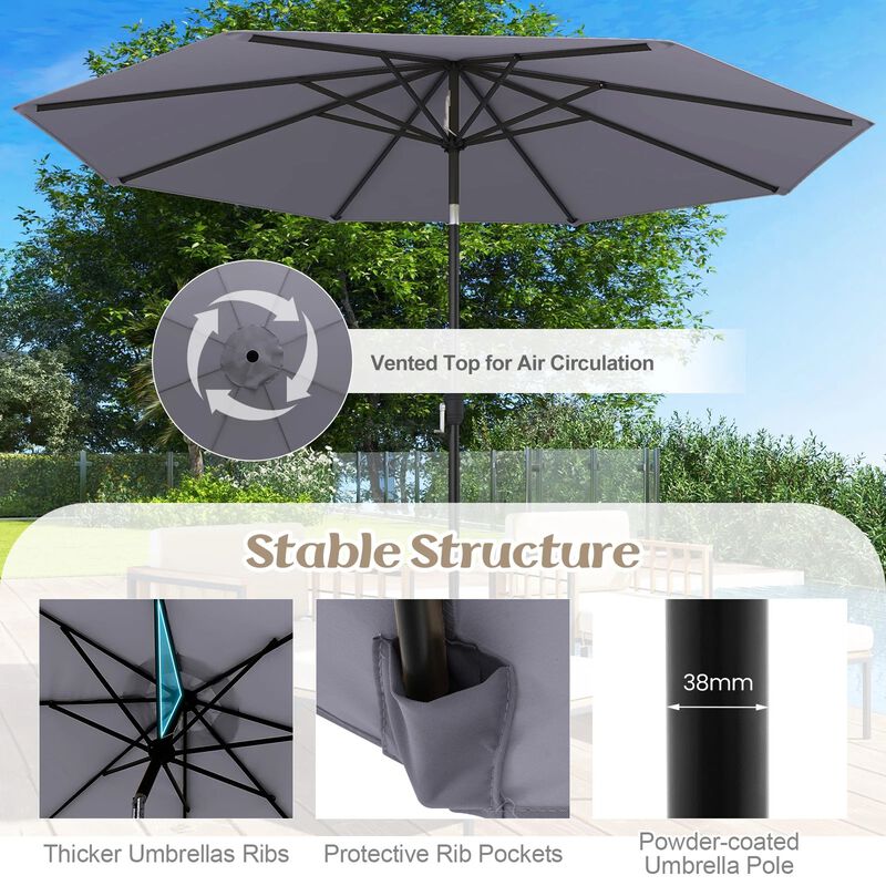commercial patio umbrellas toronto Market Umbrellas