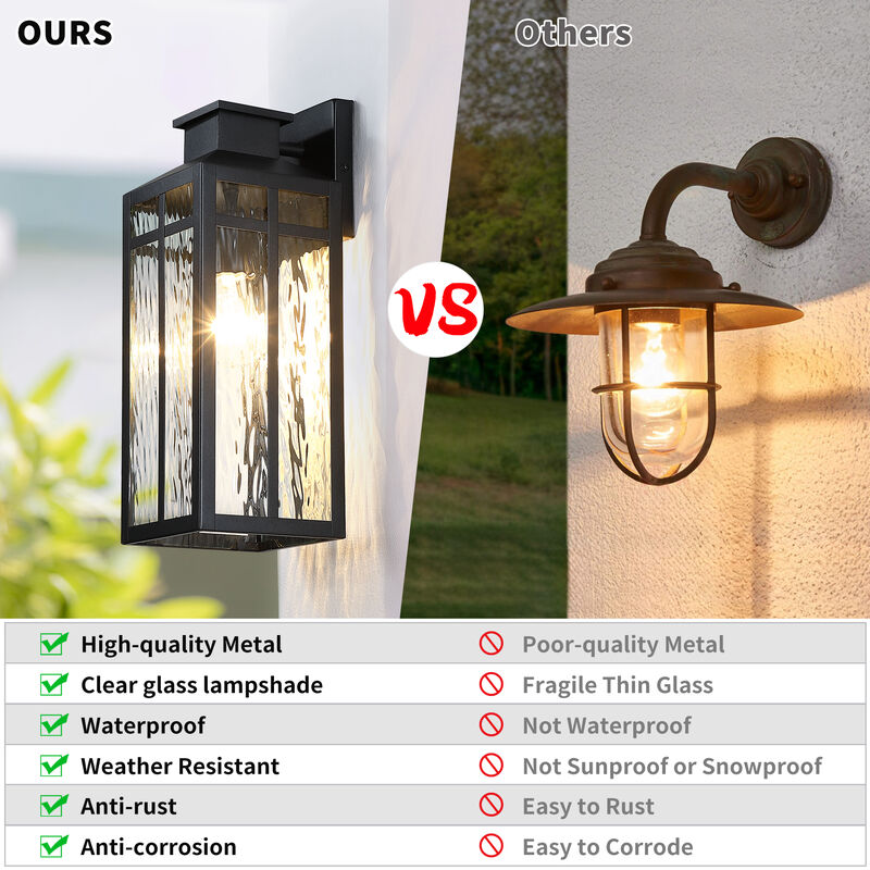 14" Modern Industrial 1-Light Outdoor Wall Lantern with Clear Water Ripple Glass image number 9