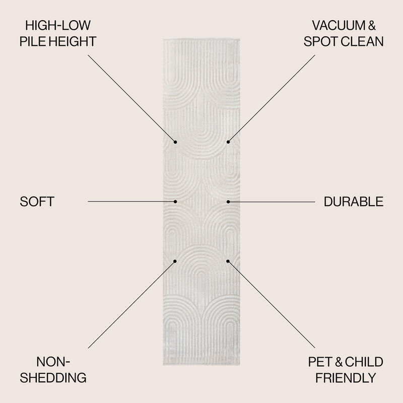 Ariana MidCentury Art Deco Striped Arches Two-Tone High-Low Area Rug