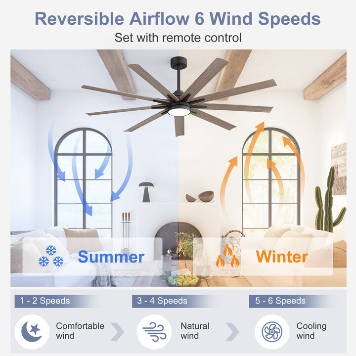 Breezary 65" LED Ceiling Fan with Light, DC Motor, 6-Speed Remote, Reversible, Quiet, 9 ABS Blades, 3CCT, Memory Function