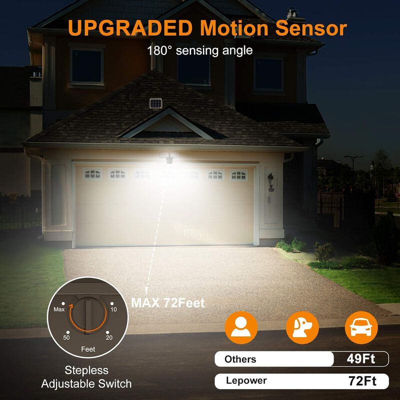 LEPOWER LED Solar Security Lights, 1000LM Solar Powered Flood Lights Outdoor, 2 Head Solar Powered Flood Lights, 5500K, IP65 Waterproof for Garage image number 3