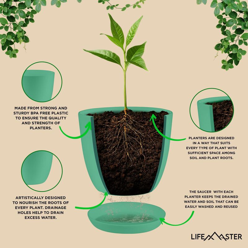 Planter Pots with Drainage Holes - Lightweight, Durable, and Space-Saving Pots for Indoor and Outdoor - Versatile Functionality, Simple Modern Design, Plastic Planter Pots