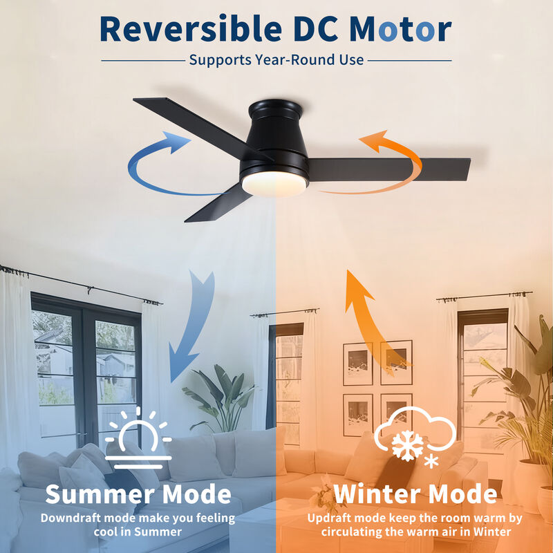 48 Inch Low Profile Ceiling Fan with Light - Matte Black DC Motor Ceiling Fan with Remote image number 7