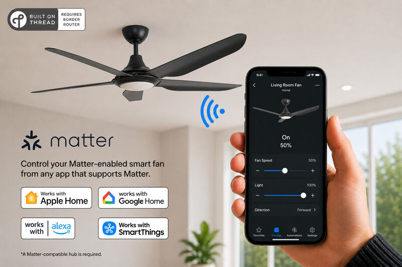 ENLIGHT 56" Smart DC Ceiling Fan with Light, IP66 Outdoor/Coastal Rated, Matter Smart Home Integration, 5 Blades image number 2