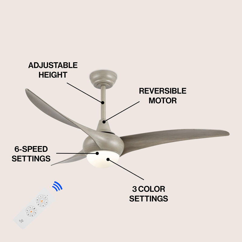 Aviator Coastal Vintage Iron/Plastic Retro Swirl Integrated LED Ceiling Fan