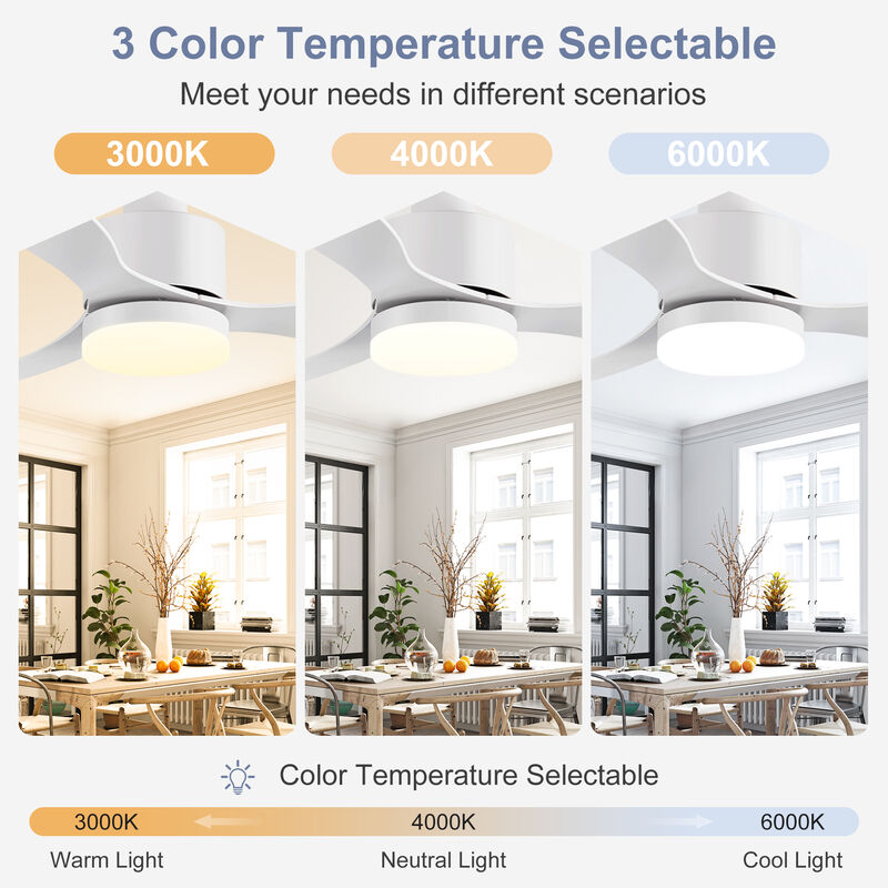 Breezary 52" LED Ceiling Fan with Light, DC Motor, 6 Speed Remote,3 Reversible Blades, Quiet image number 2
