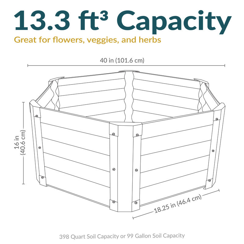 Sunnydaze Corrugated Steel Hexagon Raised Garden Bed - Gray - 40 in