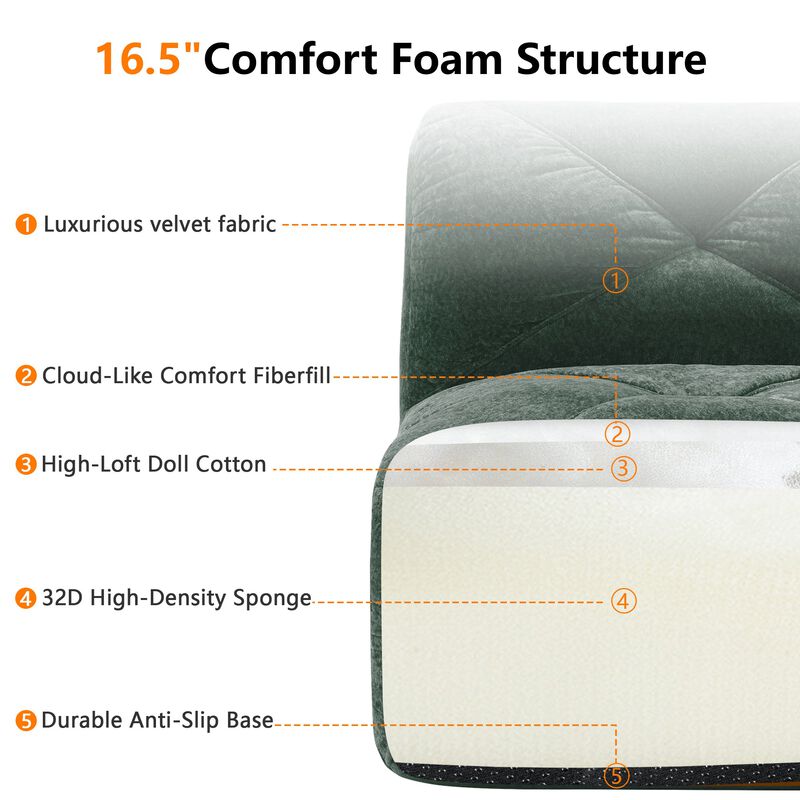 Clihome 2-Seater Tufted Sofa Couches with boneless Sofa,Soft Velvet  Fabric,Bottom Anti-Slip Design,32D High Density Sponge,Ergonomic Design Bottom image number 5