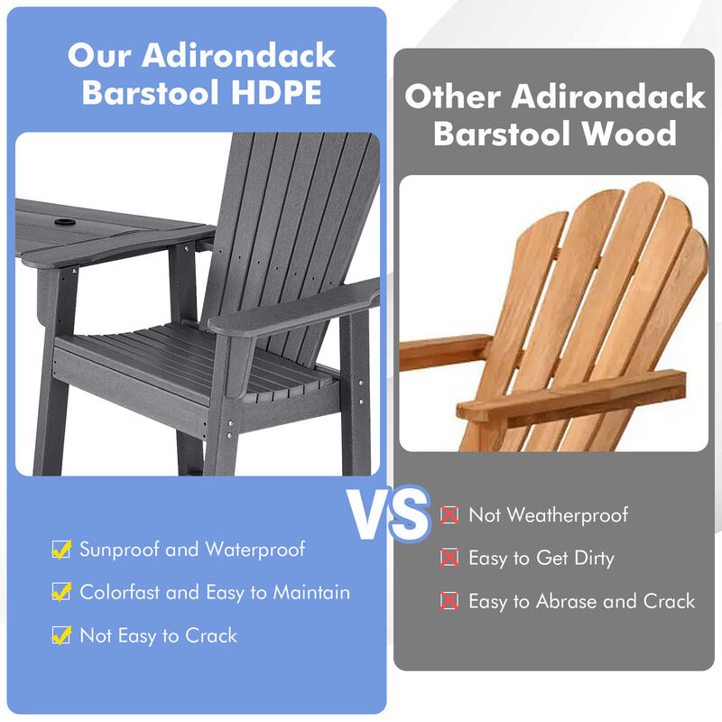2 Pieces HDPE Tall Adirondack Chair with Middle Connecting Tray image number 6