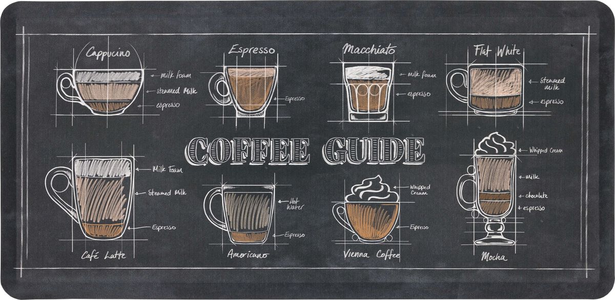 Coffee Guide Multi 1' 8" x 3' 6" Door Mat