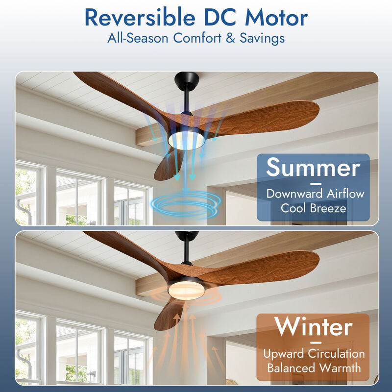 ELEMENT ACE 52 Inch Modern Ceiling Fan with Integrated LED Light and Remote Control, Quiet Reversible DC Motor 6 Speeds 3 CCT Settings for Indoor Bedroom Living Room Use image number 3