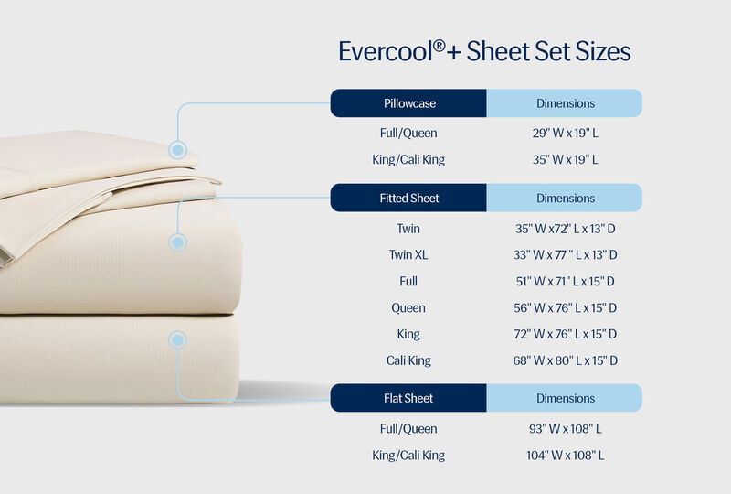 Evercool Sheet Set - Queen