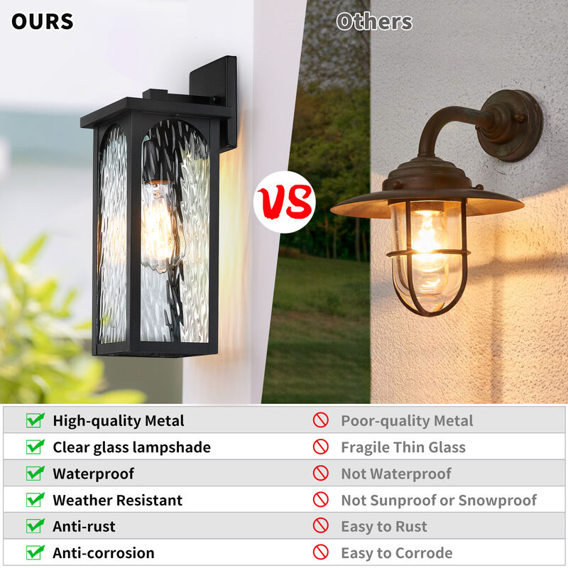 15" Modern Industrial Sand Black 1-Light Dimmable Outdoor Wall Lantern with Water-Ripple Glass image number 9