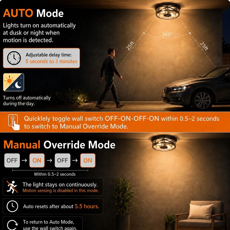 12.60" Modern 2-Light Motion Sensor Outdoor Flush Mount Light image number 4