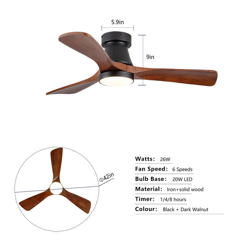 42" Flush Mount Ceiling Fan with Dimmable 3-Color LED, Reversible DC Motor image number 2