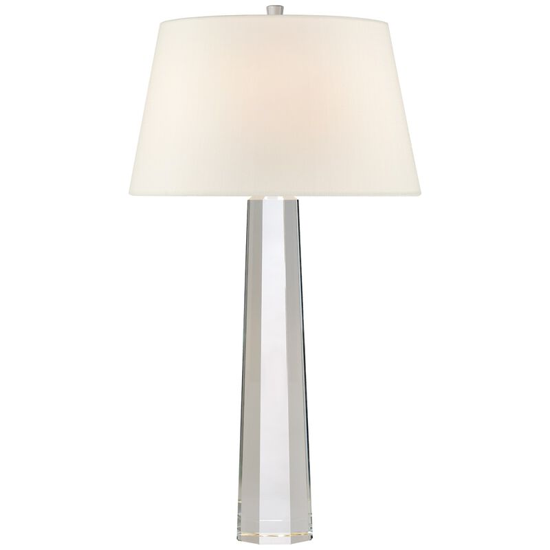 Chapman & Myers Octagonal Table Lamp Collection
