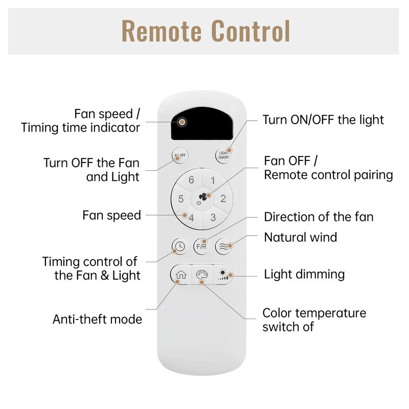 56" Modern Design Flush Mount Ceiling Fan with Light and Remote Control, 3 Solid Wood Blades image number 6
