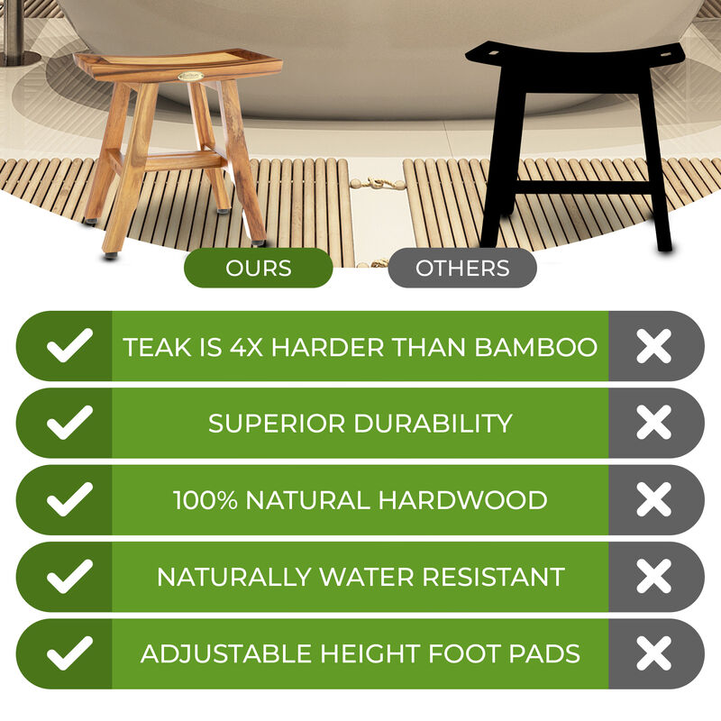 EcoDecors Satori 14" Solid Teak Shower Bench