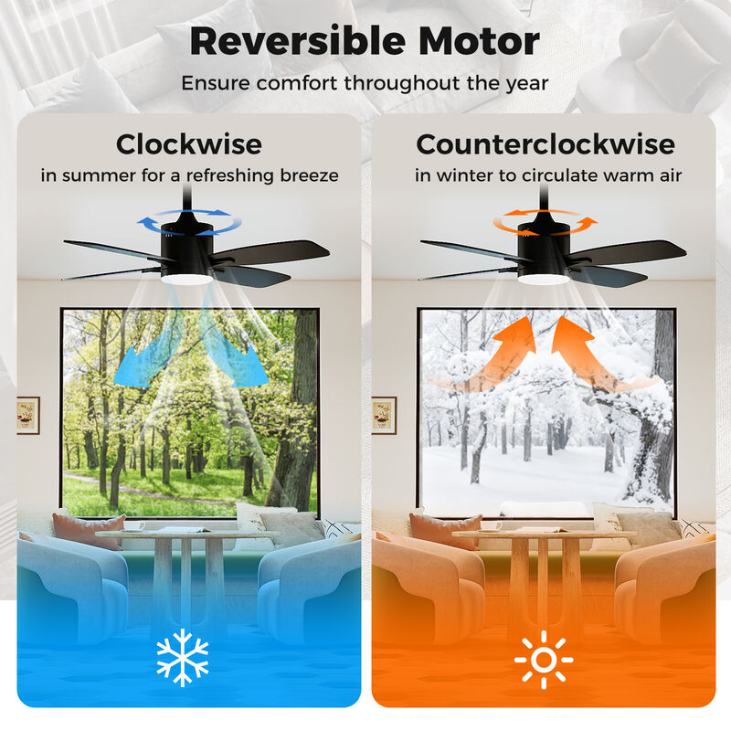 Black 42" Ceiling Fan with Light, 6 Speeds, Remote, 3CCT LED & 4H Timer image number 7