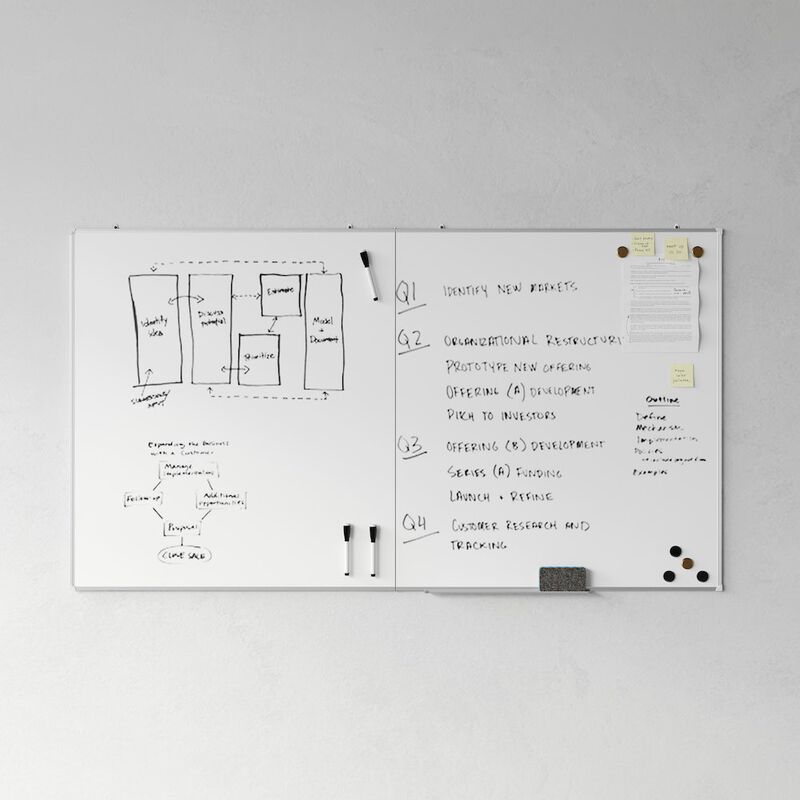 Flash Furniture Commercial Grade Dry Erase Board, White image number 9