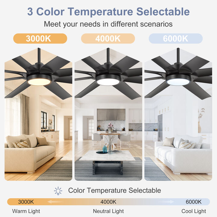Breezary 72 Inch LED Ceiling Fan with Light,8 Blade, Remote Control, 6 Speeds, Quiet Indoor Fan