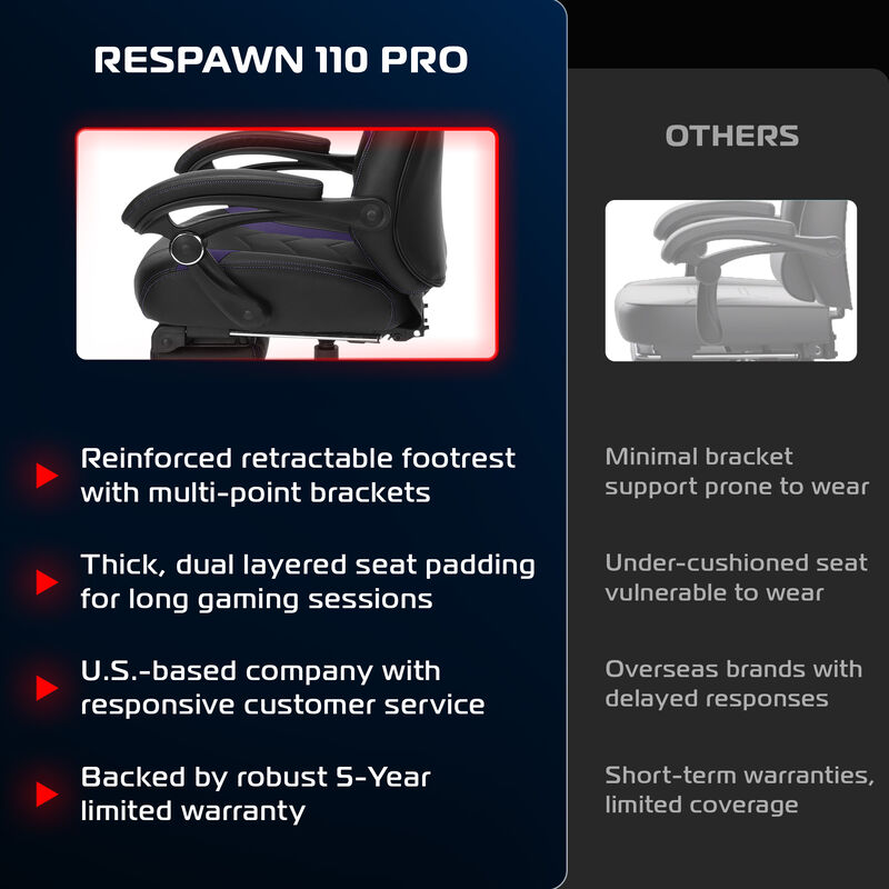 RESPAWN 110 Pro Ergonomic Gaming Chair with Footrest for Adults - Comfortable Office Gaming Recliner with Lumbar Support and Headrest, Racing Style Video Game Chairs for Computer Gamer image number 5
