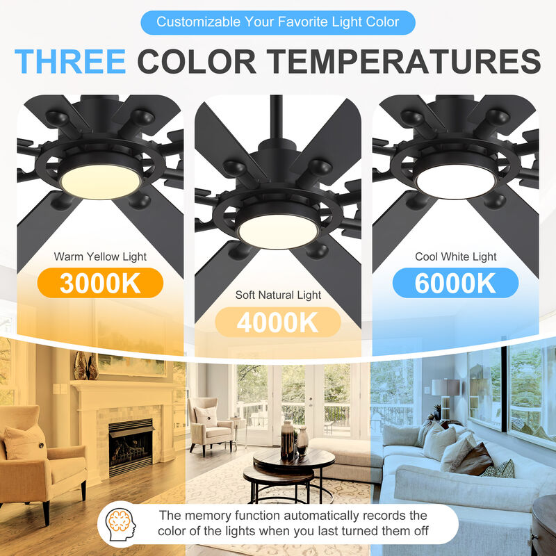 Breezary 72" Ceiling Fan with Light and Remote Control, 8 Blade, 6 Speed image number 1
