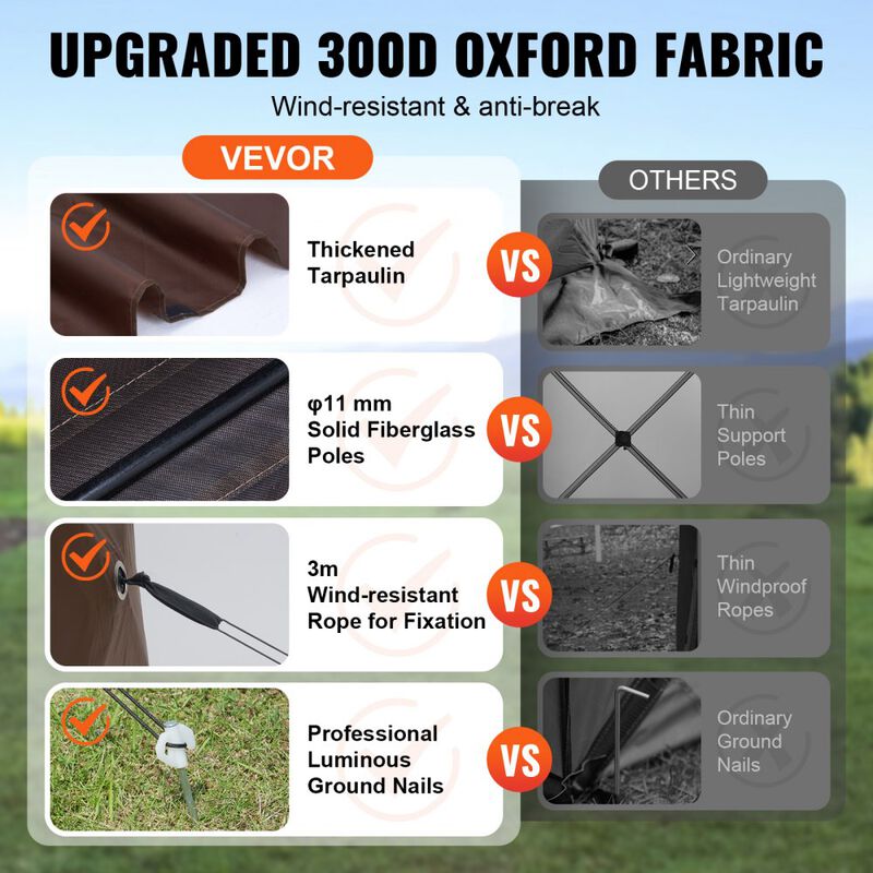 Portable 6-Sided Screen Canopy Tent with Privacy Panels, Mesh Windows & Quick Setup Design-Brown image number 4