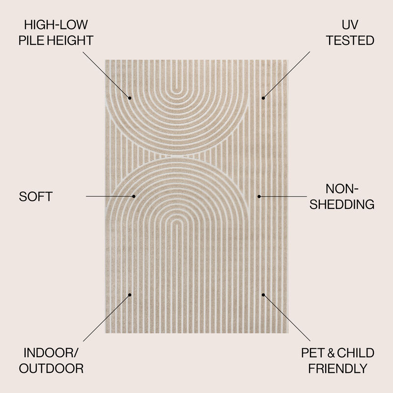 Sofia MidCentury Modern Arch Stripe Two-Tone High-Low Indoor Area Rug