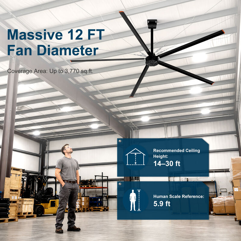 Breezary 144 Inch Large Industrial Ceiling Fan, 5 Aluminum Blades,Big Airflow Ceiling Fan 120V High Power image number 2