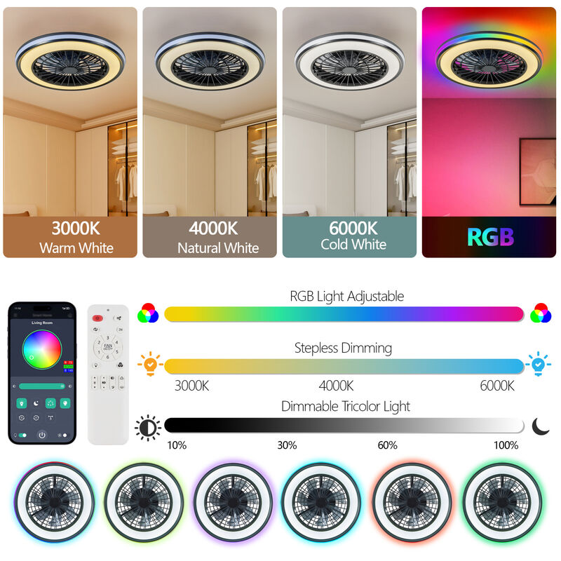 ELEMENT ACE Modern Dimmable RGB LED Ceiling Fan with Light, Adjustable Speed Bidirectional Rotation Ceiling Lighting Fixture for Living Room Bedroom Office image number 6