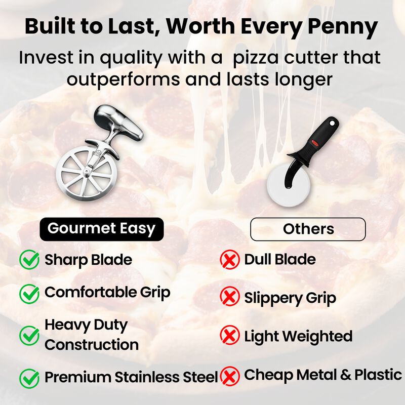Gourmet Easy Pizza Cutter Stainless Steel Ultra Durable Non-Slip Ergonomic Easy Clean image number 5