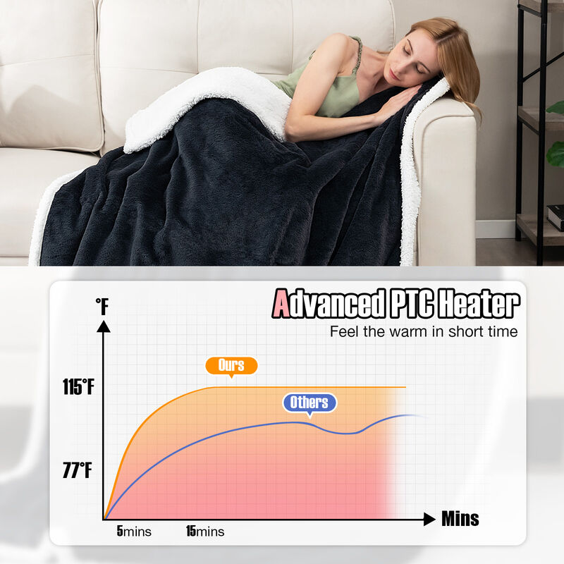 Electric Heated Blanket Throw with 10 Heat Settings