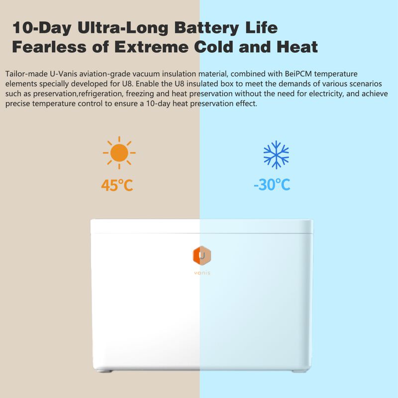 30QT U8Pro Vacuum Insulated Cooler, 10-Day Cold Retention, Portable Ice Chest for Camping, Tailgating & Outdoor Activities image number 4