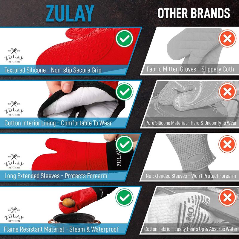 Heat Resistant Silicone Oven Mitts